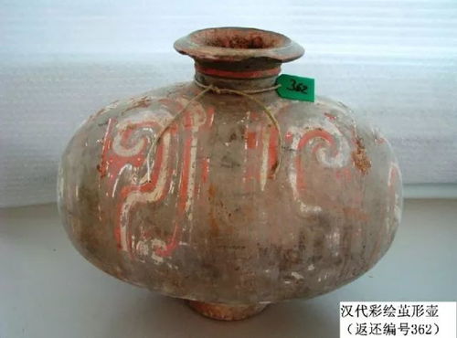 最大規模的一次文物追索,歷經12年之久